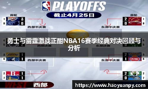 勇士与雷霆激战正酣NBA16赛季经典对决回顾与分析